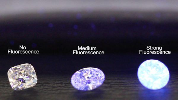Diamond Fluorescence Examples What is Diamond Fluorescence? – Goldia.com