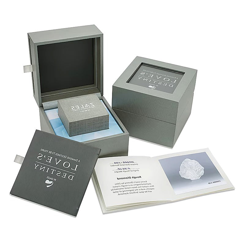 Love's Destiny by Peoples 2.0 CT. TW Diamond Three Stone Engagement Ring in 14K White Gold (I/I1)