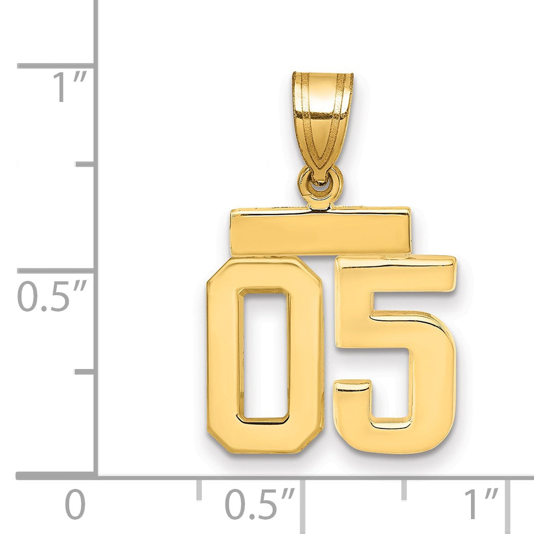 SP05T [QG:SP05T:2]
