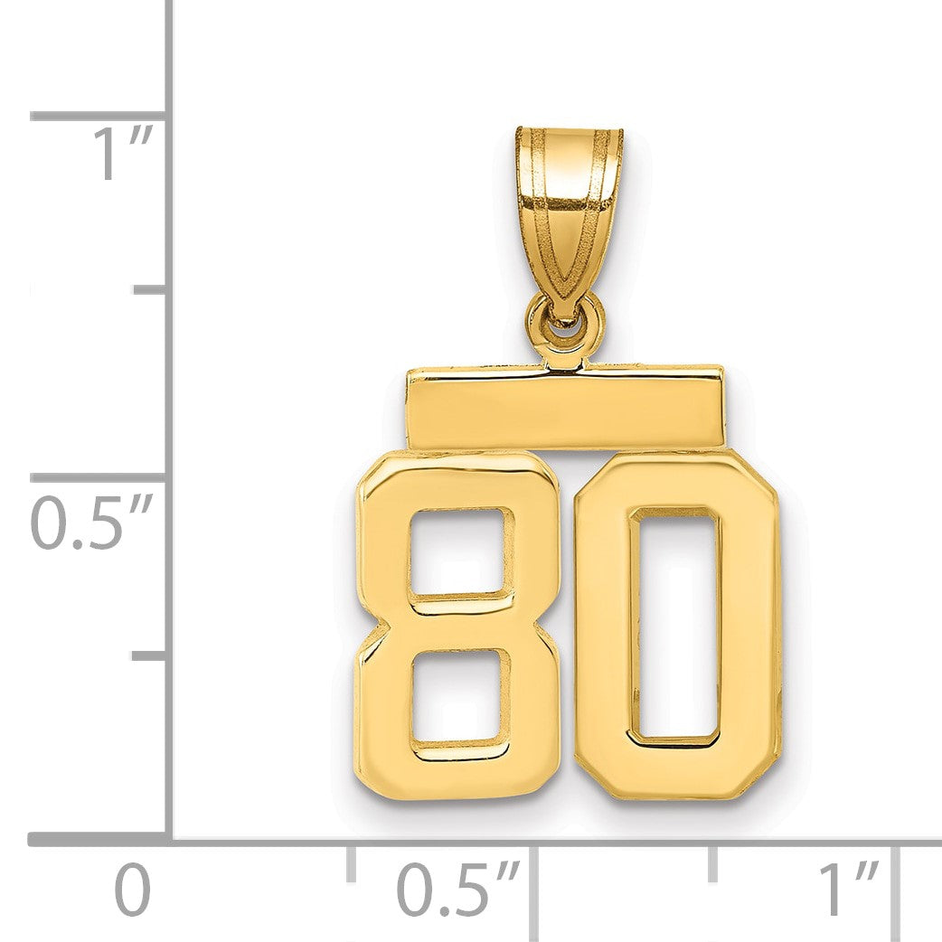 SP80 [QG:SP80:2]