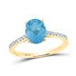 10k Yellow Gold Oval Created Blue Topaz Solitaire Ring 2-1/3 Cttw